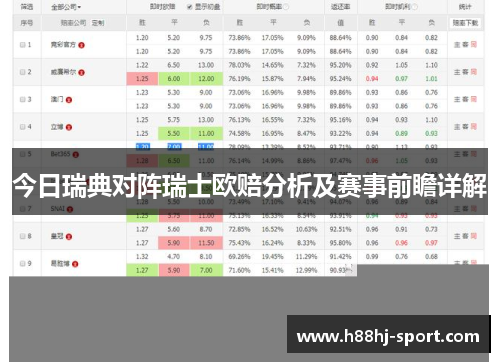 今日瑞典对阵瑞士欧赔分析及赛事前瞻详解